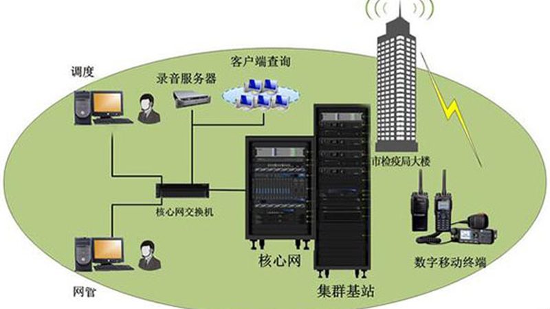 光纤通信设备：揭秘十大品牌背后的技术实力**