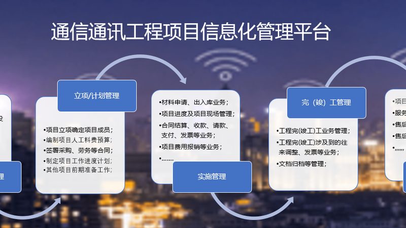 通信工程监理：确保网络质量与合规的关键环节**